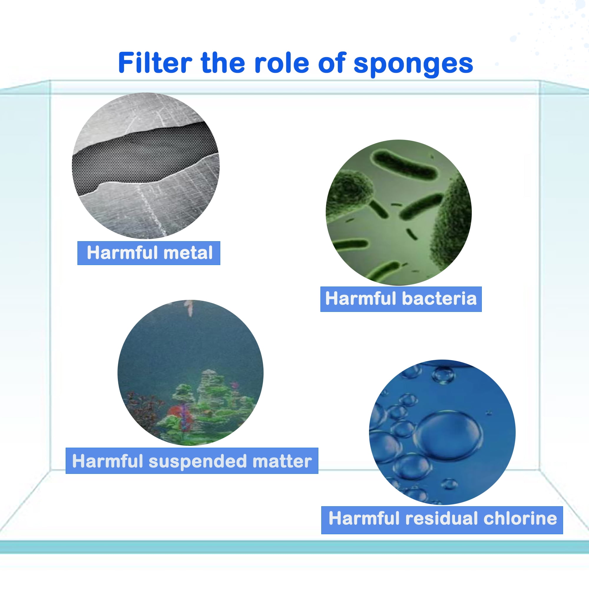 TropicAqua Filter Intake Sponge for Aquaclear Sponge Filter Aquarium Fish Tank - Fits Aqueon Quietflow 50/55/75, Fluval C3/C4 (Pack of 12)