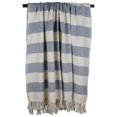thumbnail image 1 of Design Imports CAMZ10175 Cabana Stripe Throw - French Blue & Off White, 1 of 2