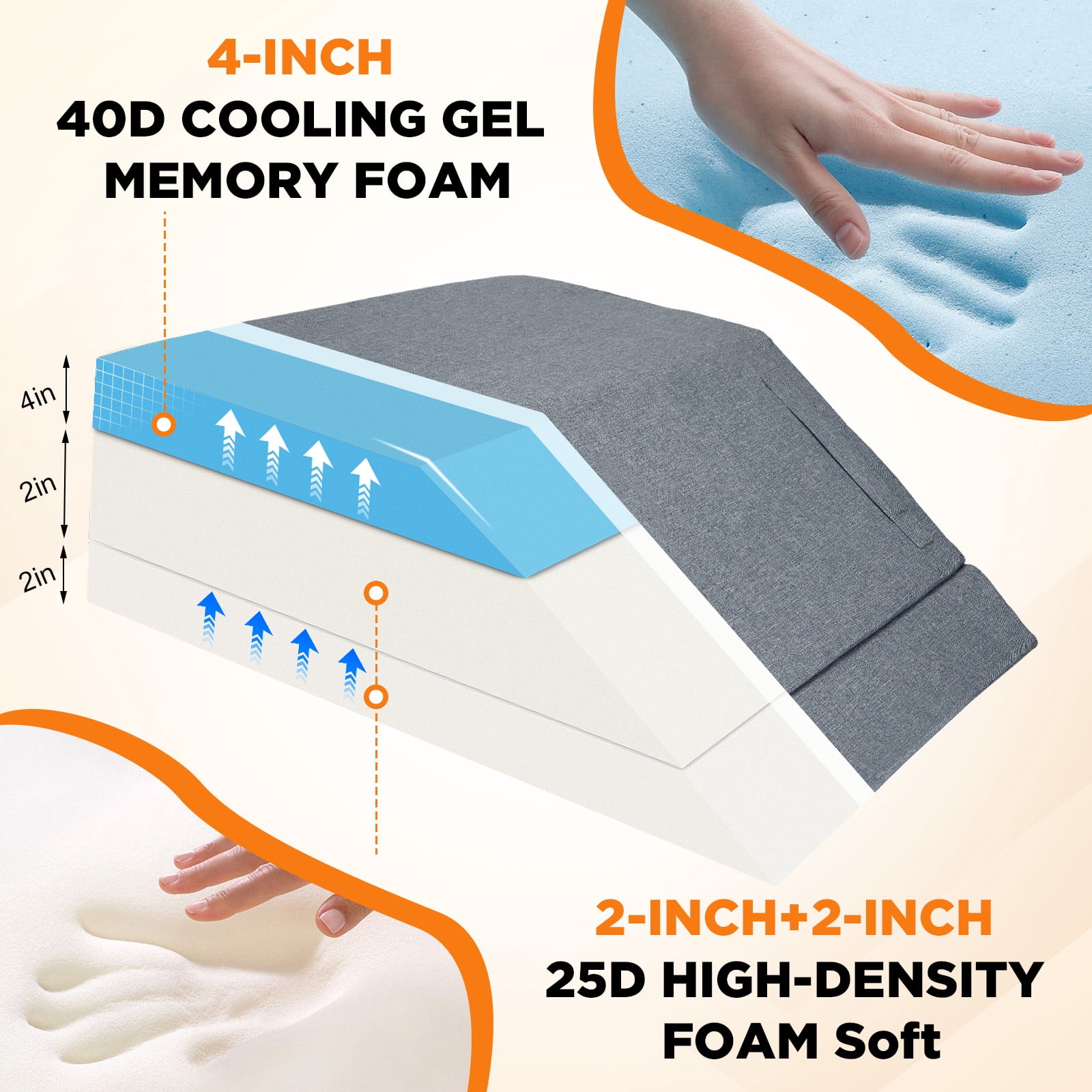 AMTPM Leg Elevation Pillow, Adjustable Height 45° Ergonomic Wedge Pillow with Cooling Memory Foam, for Leg Swelling, Post Surgery, Back Support