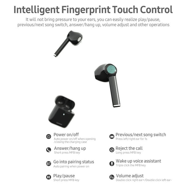 Lenovo QT83 TWS Headphone True Wireless BT5.0 Earphone Semi in ear