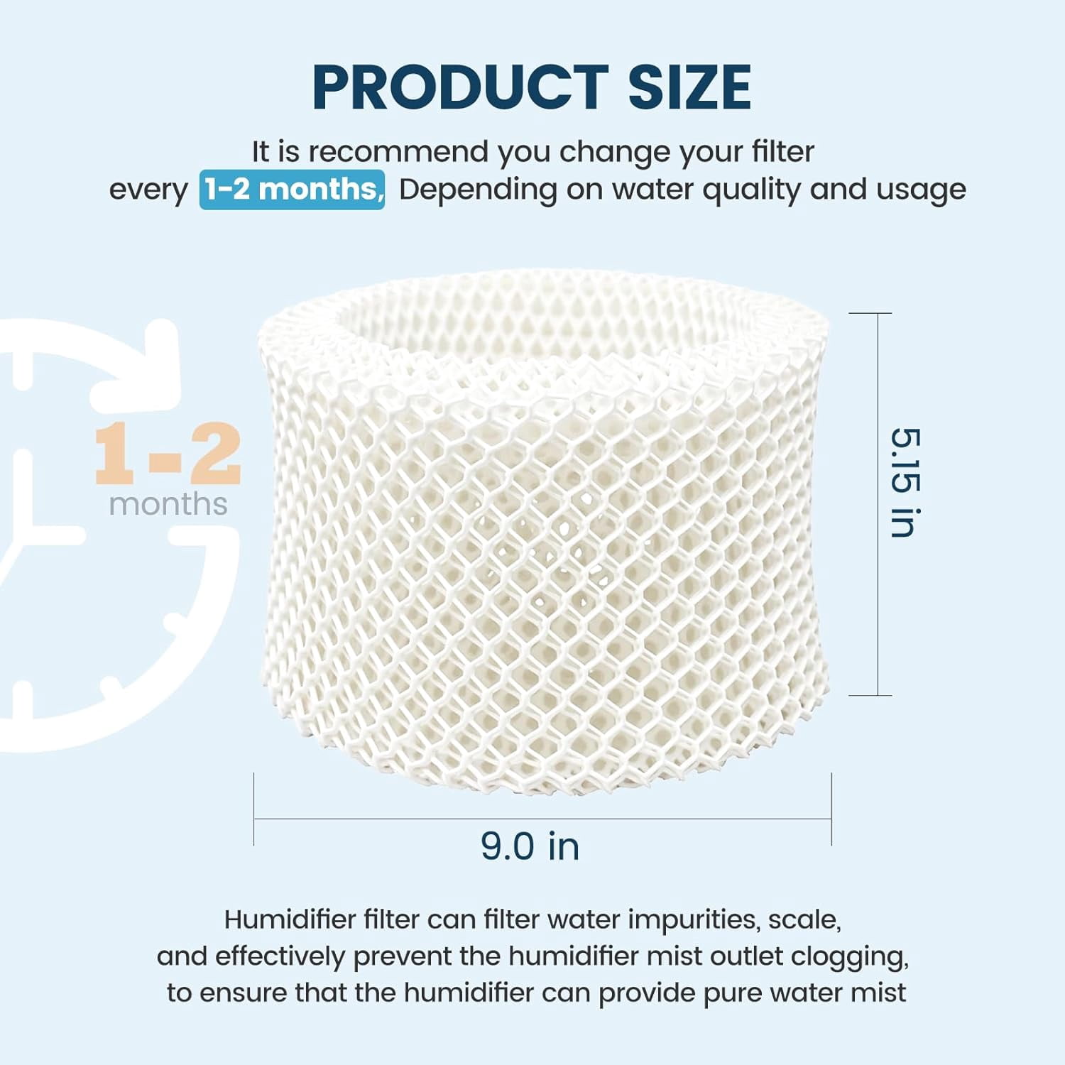 Anbaboys 4 Pack Humidifier Wicking Filters Replacement for Honeywell HAC-504 HAC504V1 HCM350 HCM-350W HEV312 HCM300T HCM315T HCM530 HCM600 HCM710