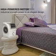 thumbnail image 5 of Ovente Portable Electric 15.4 inches 90° Oscillating 45° Pivoting Head 3 Speeds Floor Fan, Manual Knob Low-Noise Tech, Easy Clean Filter Cool Air Breeze, Indoor, Bedroom, Home, Office, White BF74W, 5 of 8