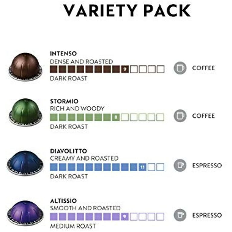  Nespresso Capsules VertuoLine, Dark Assortment Variety Pack,  Dark Roast , 40 Count Coffee & Espresso Pods, Brews 7.8 oz and 1.35oz :  Grocery & Gourmet Food