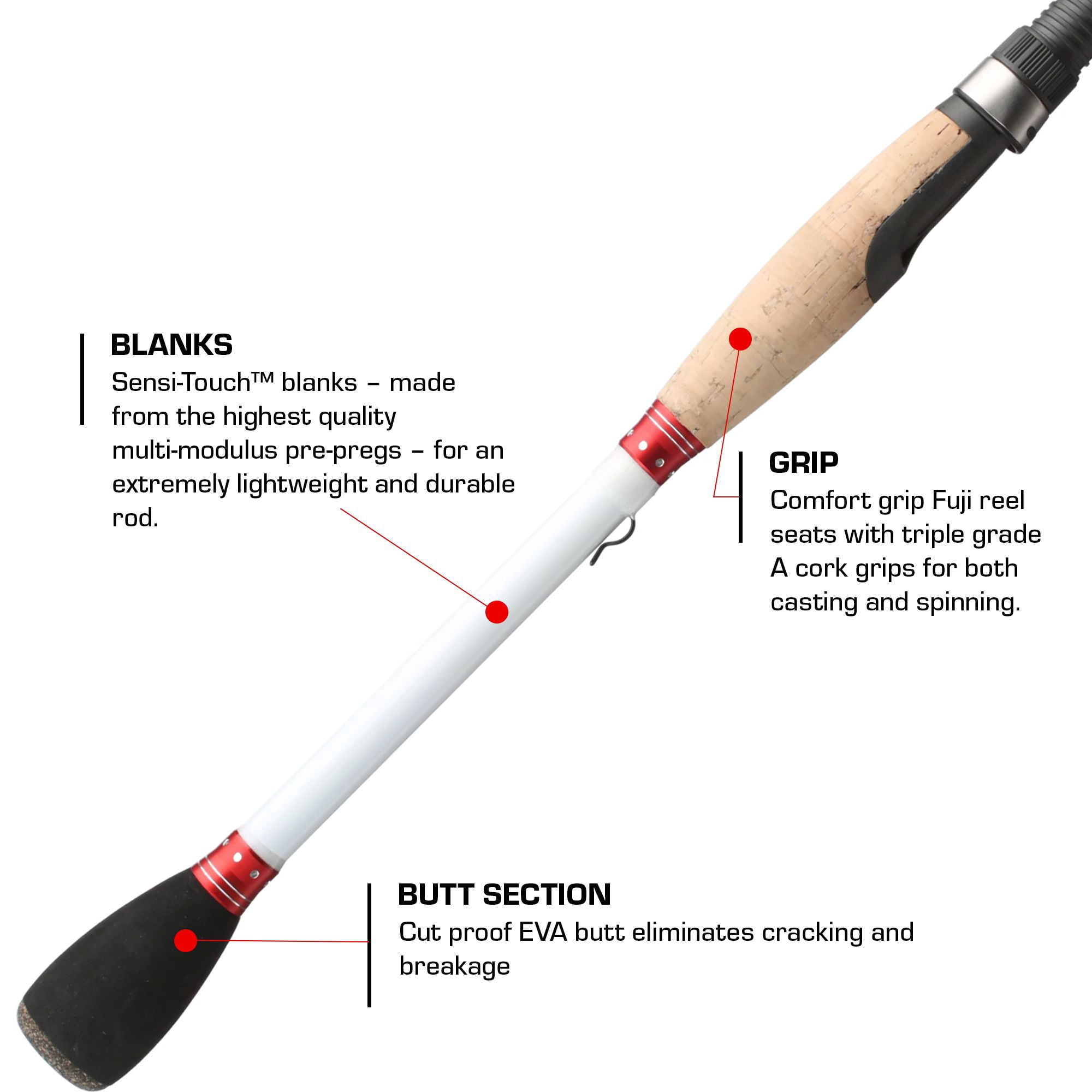 Duckett Fishing Micro Magic Pro Casting, Spinning & Crankin' Rods