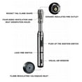 thumbnail image 4 of WZXPWT High Temperature Windproof Spray Welding Lighter, Direct Ignition Flameless Torch, Mechanical Design Portable Pocket Lighter, Decompression Companion for Outdoor Activities, 4 of 6