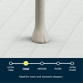 thumbnail image 4 of Serta 7" Full Mattress, Five Star Mattress Firm, Innerspring Adult Sertapedic, Hybrid, Mattress in a Box, Full Size Mattress, 4 of 11