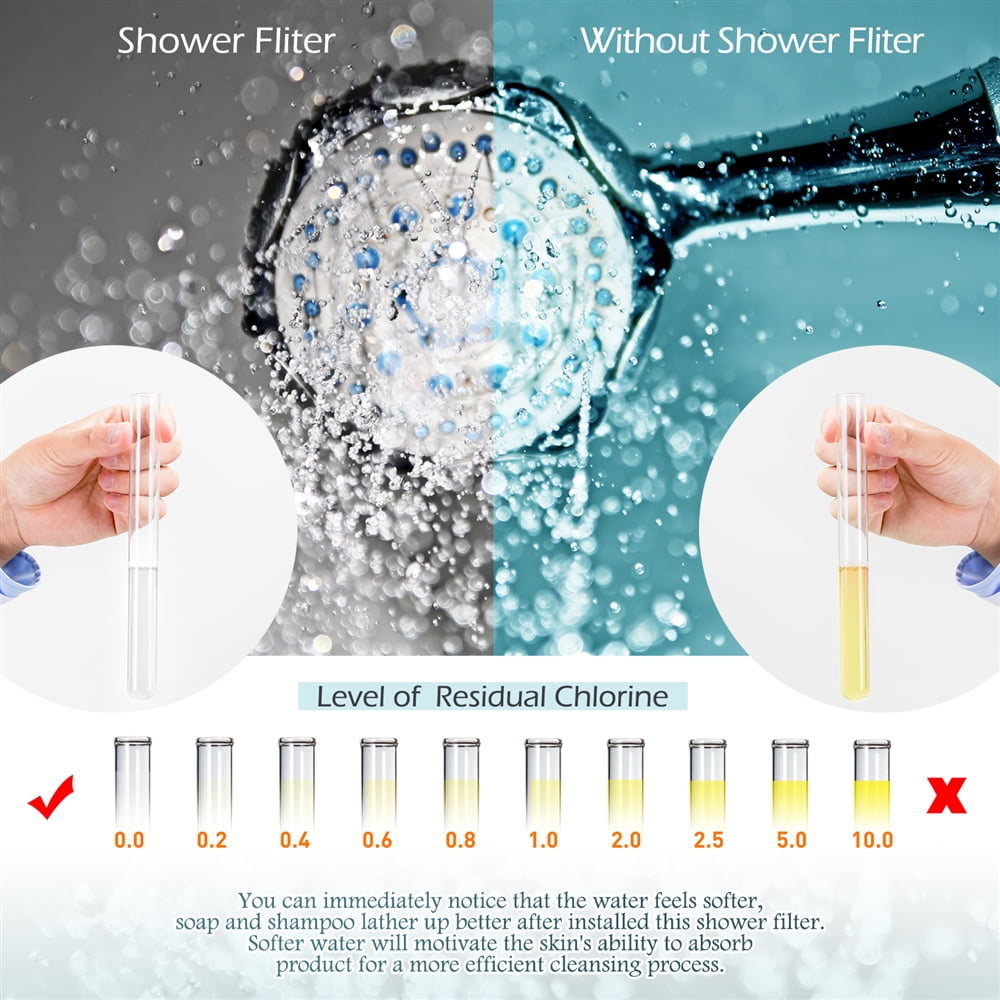 Flashmen Shower Filter with 2 Cartridges [18Stage], Universal Shower