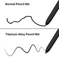 thumbnail image 3 of Pointe de Crayon Remplaçable pour Samsung Galaxy Tab S7/S8/S9+ S23 Note20 Stylet Tactile en Alliage de Titane Pointe de Stylo Résistante à l'Usure 3 Pcs, 3 of 5