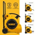 thumbnail image 2 of Motor De Aire Portátil Dewalt Dxam 2260 Ac, 2 of 5