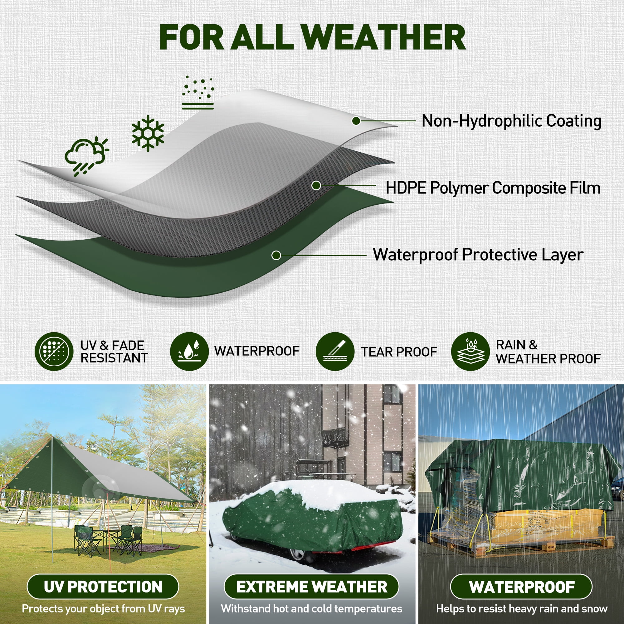 Tarps Heavy Duty Waterproof 16' x 12', 10 Mil Large Canvas Tarp with Grommets Every, Multipurpose Protective Cover with Reinforced Edges for Pool Camping Tarp, Poly Tarp for Boats, RV, Pool Cover