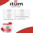 thumbnail image 3 of Impermeabilizante Super Coat Fibratado 5 años Bote 19 Lt ITUM Duracion 5 años, 3 of 5
