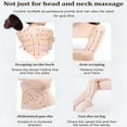 thumbnail image 6 of New Silicone Whole Body Massage Brush,Handheld Meridian Massage Brush, Beauty Salon Professional Custom, Full Body Relaxation Comb (B 4pcs), 6 of 8