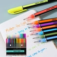 thumbnail image 6 of 60PCS/48PCS/36PCS Gradient Bible Highlighters - No Bleed Bible Safe Highlighters for Thin Paper, Novel Lip Glaze Shape Non-Rolling Design, Color Coding Study Supplies for Sch00l Office Planner, 6 of 6