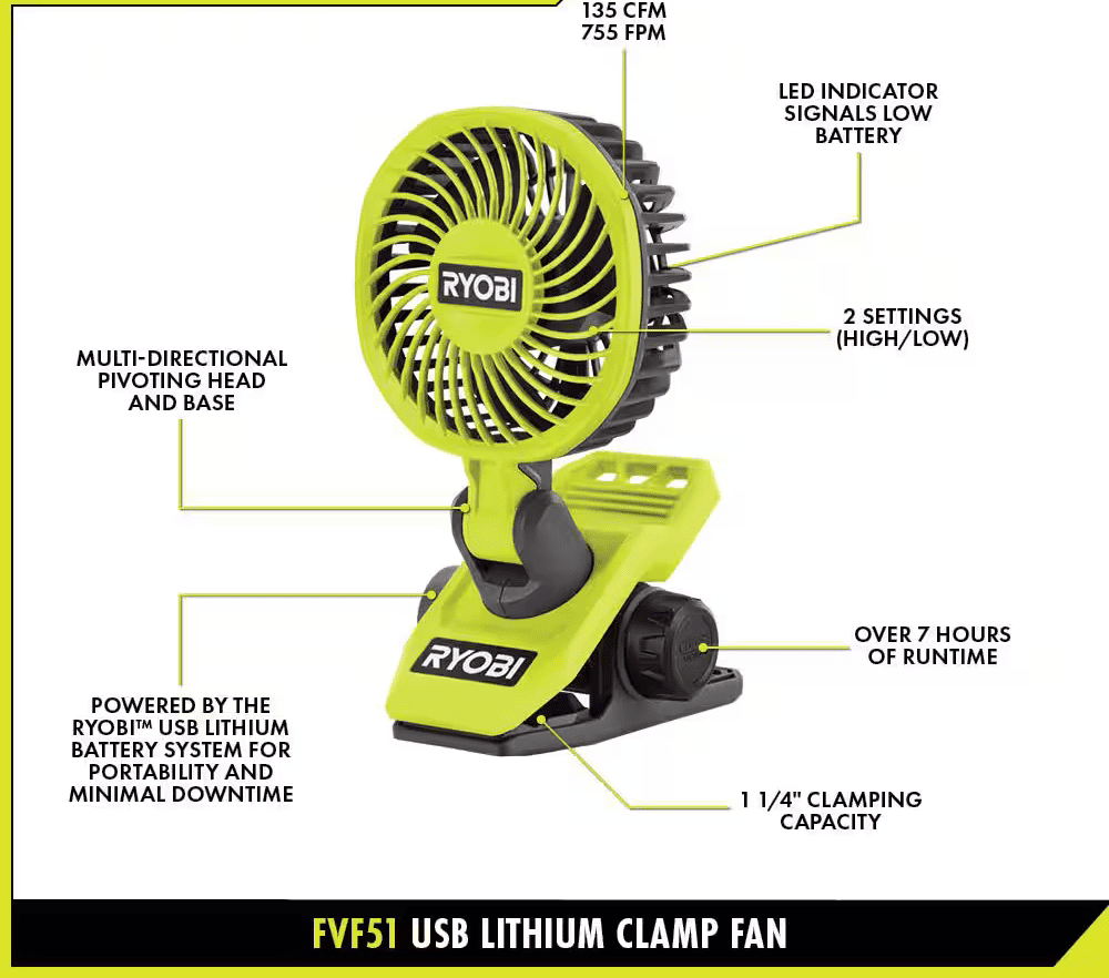 Ryobi USB Lithium Clamp Fan Kit w/ 2.0 Ah USB-C Lithium Battery, Charging Cable