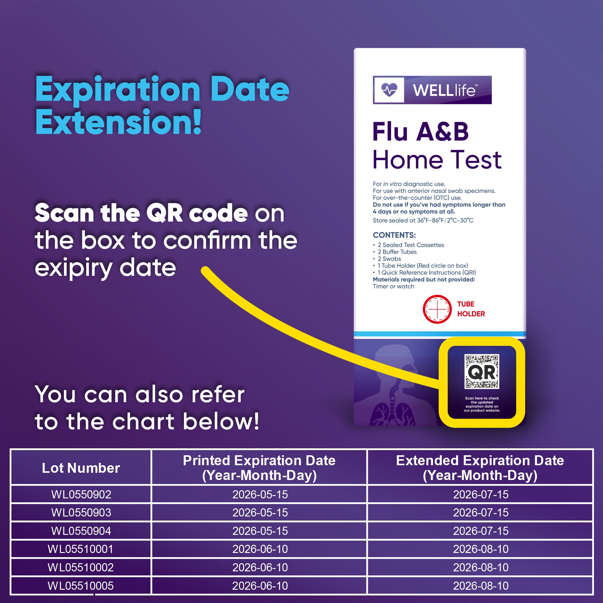 WELLlife Flu A&B Home Test, Flu Test 1 Test the First FDA Authorized Influenza Rapid Test Kit for Home Use Result in 10 Minutes