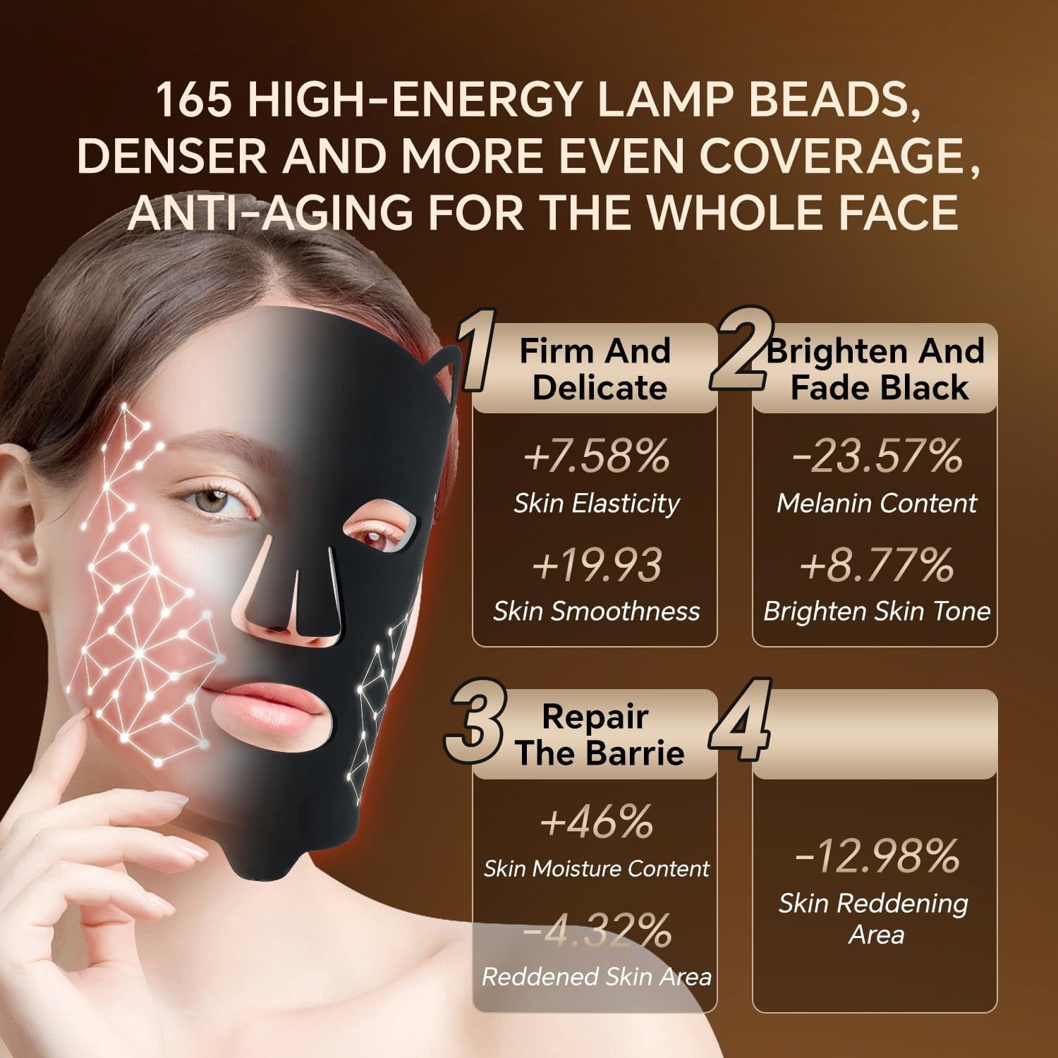 Stylish Cat-Ear LED Facial Light Mask, Soft Silicone Beauty Device with Red & Infrared Light to Complement Your Skincare Regimen, Cordless & Travel-Friendly