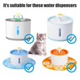 thumbnail image 4 of Replacement Activated Carbon Filter Small Flower Round Pet Water Carbon Filter Mini Fountain Dispenser Filter No.1, 4 of 9