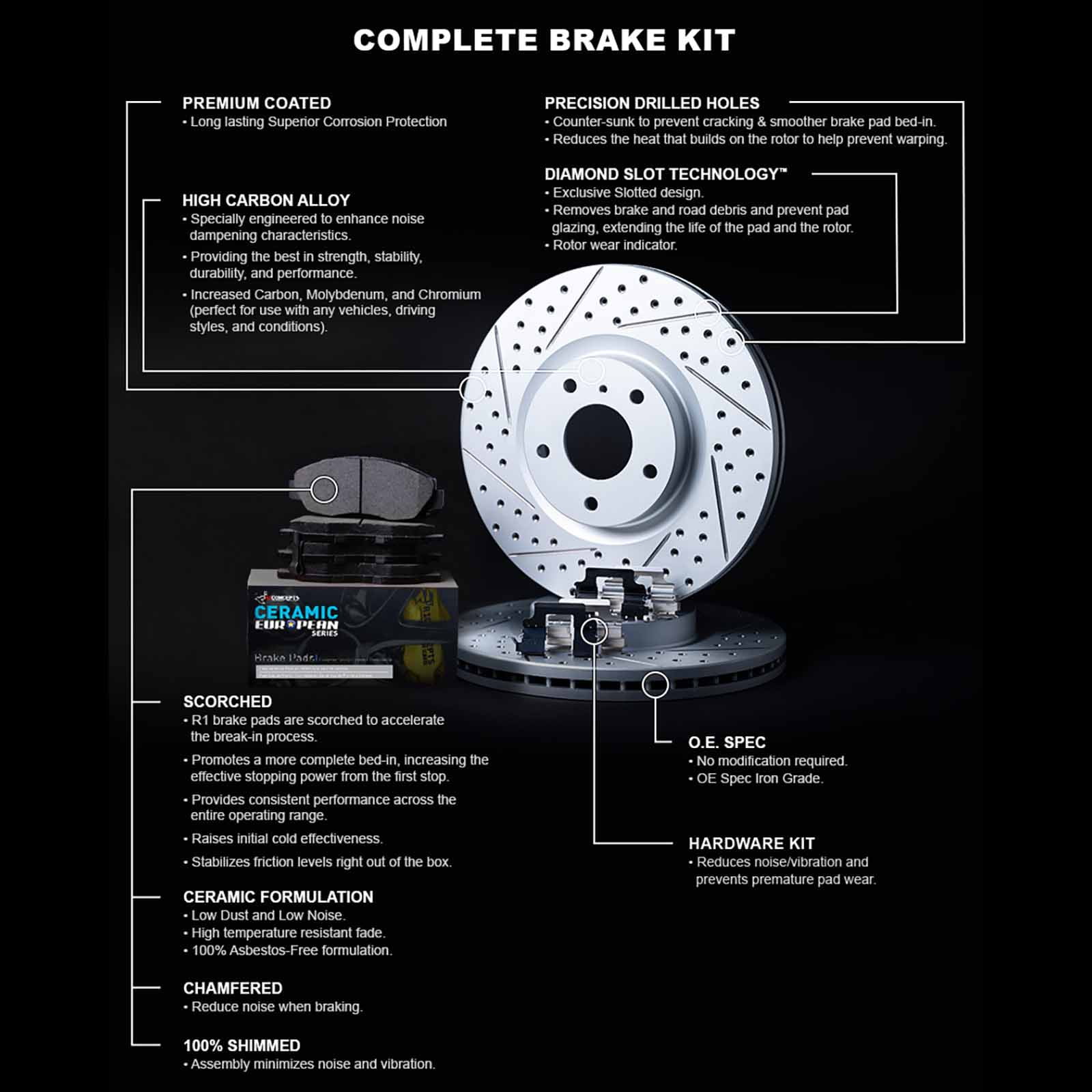 R1 Concepts Drilled and Slotted Carbon Coated Disc Brake Rotor Set with Euro Ceramic Pads and Hardware WBTH1-73127