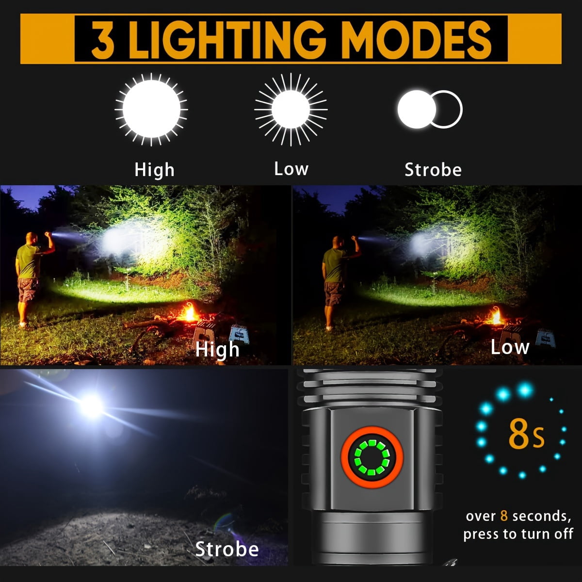 2pack High Lumens USB Rechargeable LED Flashlights, 4Modes Super Bright Powerful Handheld Dimmable Flashlight With 18650 Battery & Diffuser For Camping/Hiking/Home/Emergency