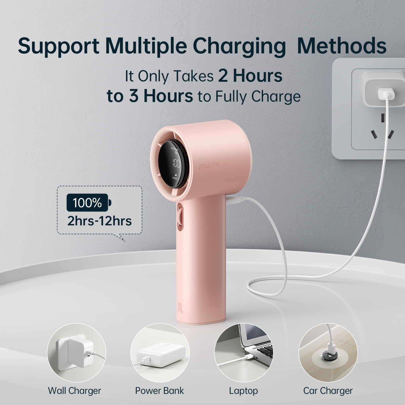 JISULIFE Portable Handheld Fan, Turbo Power High Speed Air [12Hrs Cooling], 100 Speeds, 3600mAh USB Rechargeable Mini Personal Fan, Digital Display, Gift for Travel/Outdoor -Pink
