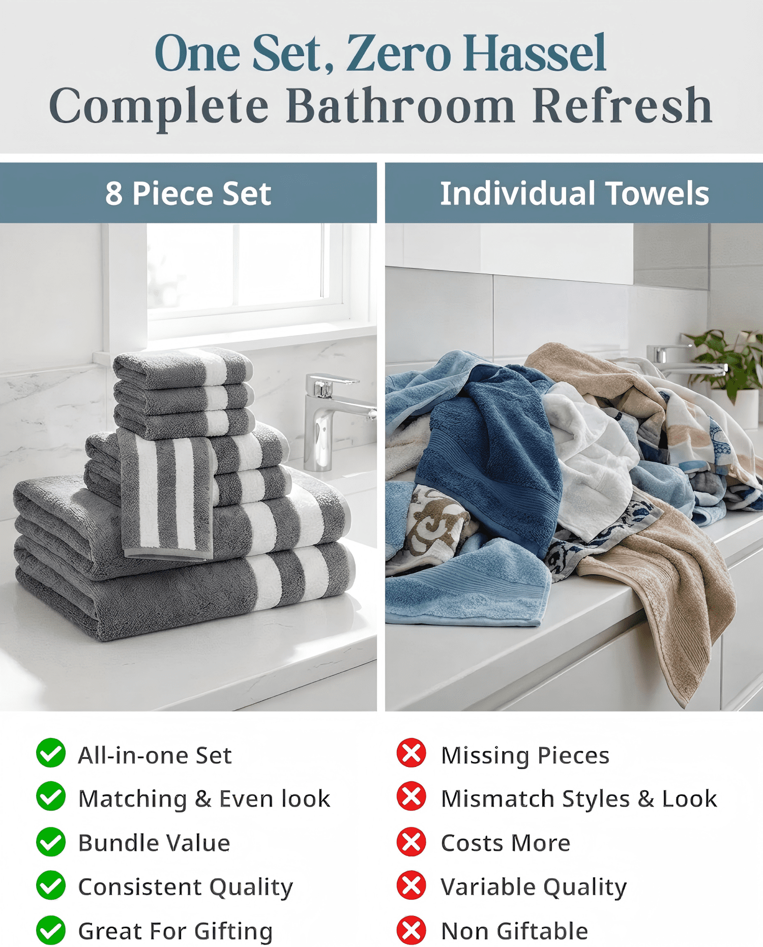 Bath Towel Set  8 Piece , Oversized Soft Cozy Towels Dark Gray Plush ,Including 2 Large Bath Towels, 2 Large Face Towels, 4 Hand Towels
