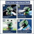thumbnail image 4 of Car Robot Intelligent Diffuser, 4 Modes Adjustment, Intelligent Start With the Car, Car Interior Dress up（Green）, 4 of 7