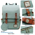 thumbnail image 4 of Mancio Mochila delgada para portátil con puerto de carga USB, bolsa de negocios clásica resistente a desgarros para viajes, universidad, escuela, mochila casual para hombre, mujer, 4 of 5