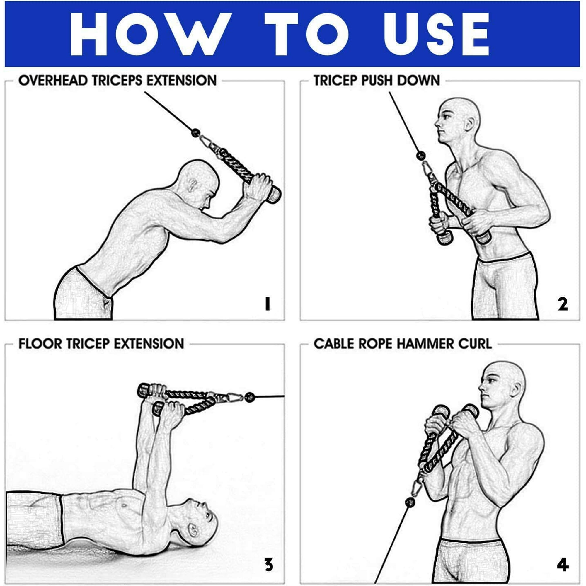 Fixation triceps avec poignées antidérapantes pour machine à câble