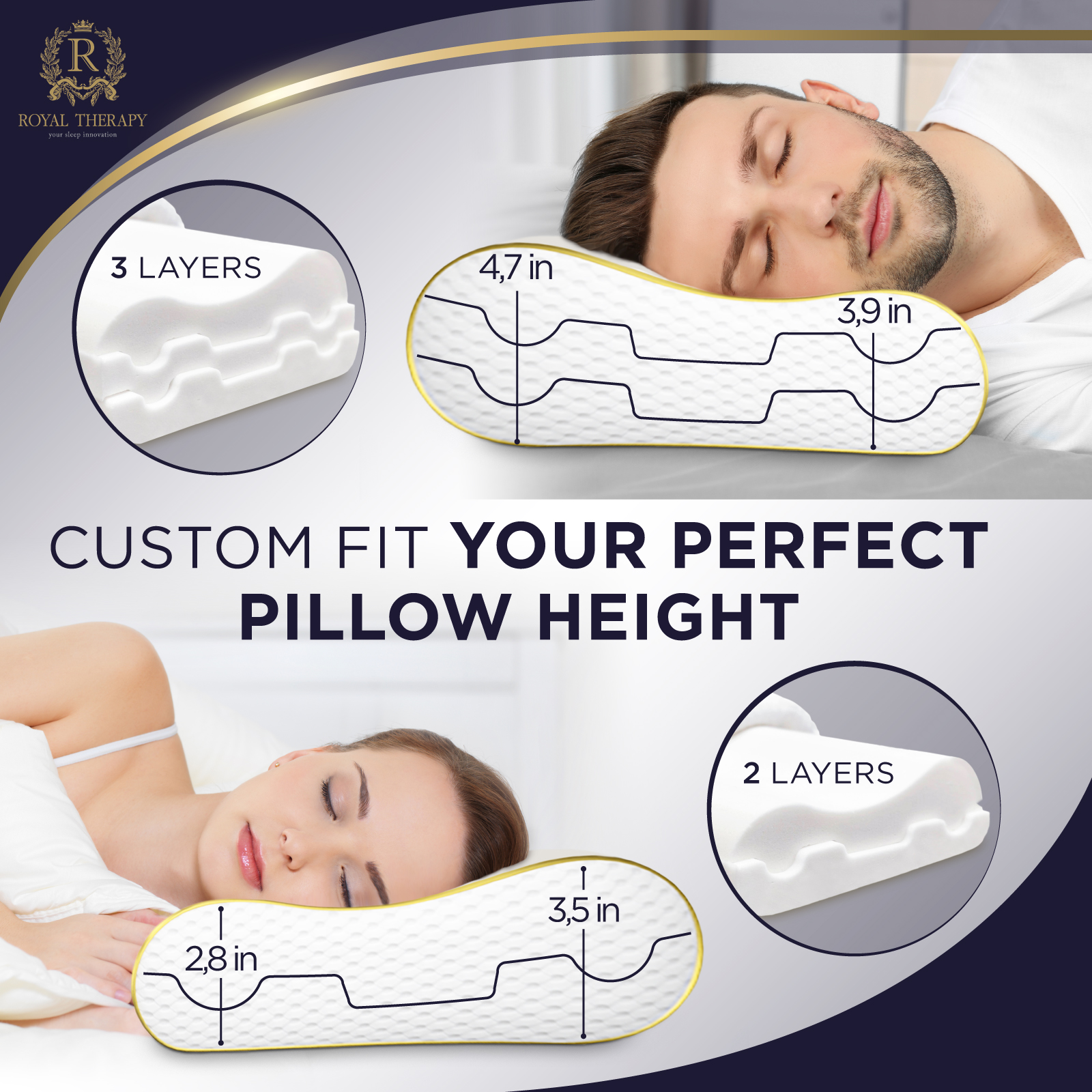 Royal Therapy Queen Memory Foam Contour Pillow, White Bed Pillow for Adult Neck & Shoulder, 3 lb - image 3 of 6