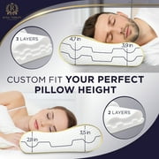 Royal Therapy Queen Contour Pillow – Adjustable Ergonomic Pillow, Cervical Neck Pillow for Sleeping, Memory Foam Neck Pillow, Best Pillow for Neck and Shoulder Pain & True Pillow for Neck Pain Relief