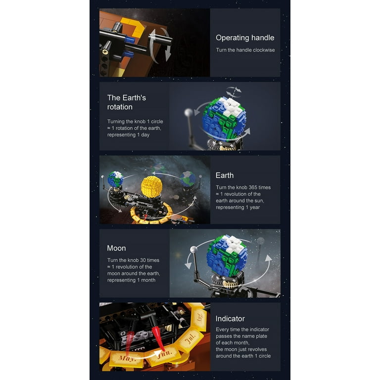 CaDA® MASTER series Solar System Model Science Experiment