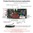 thumbnail image 3 of Amdohai Remote WIFI Temperature Controller Refrigeration Heating Temperature Control Module Digital Temperature Controller Mobilephone APP Control, 3 of 8