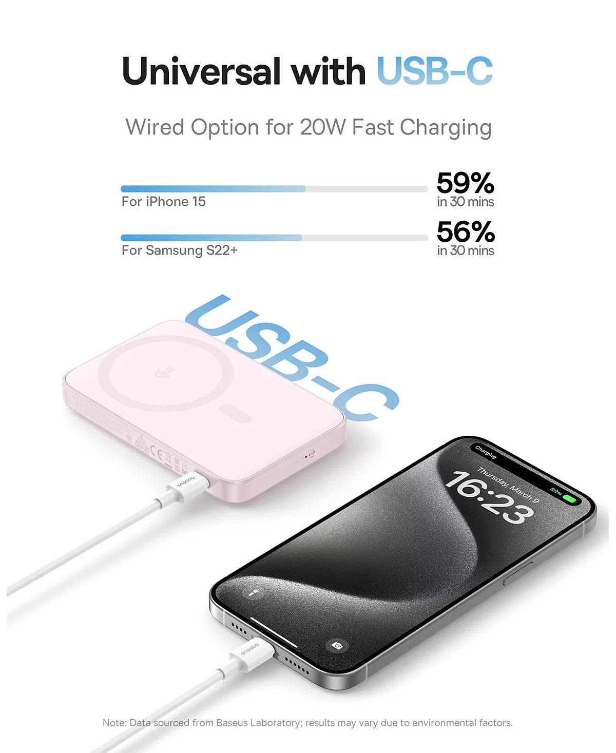 Baseus Qi2 MagSafe Power Bank, PicoGo 5000mAh Wireless Portable Charger with 360° Rotatable Ring Stand, Magnetic Power Bank for iPhone 16/15/14,Pink