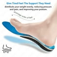thumbnail image 2 of 1Pair Arch Support Orthopedic Insoles Plantar Fasciitis Insoles Men and Women Sports Shoes Elastic Shock-Absorbing Insoles, 2 of 6