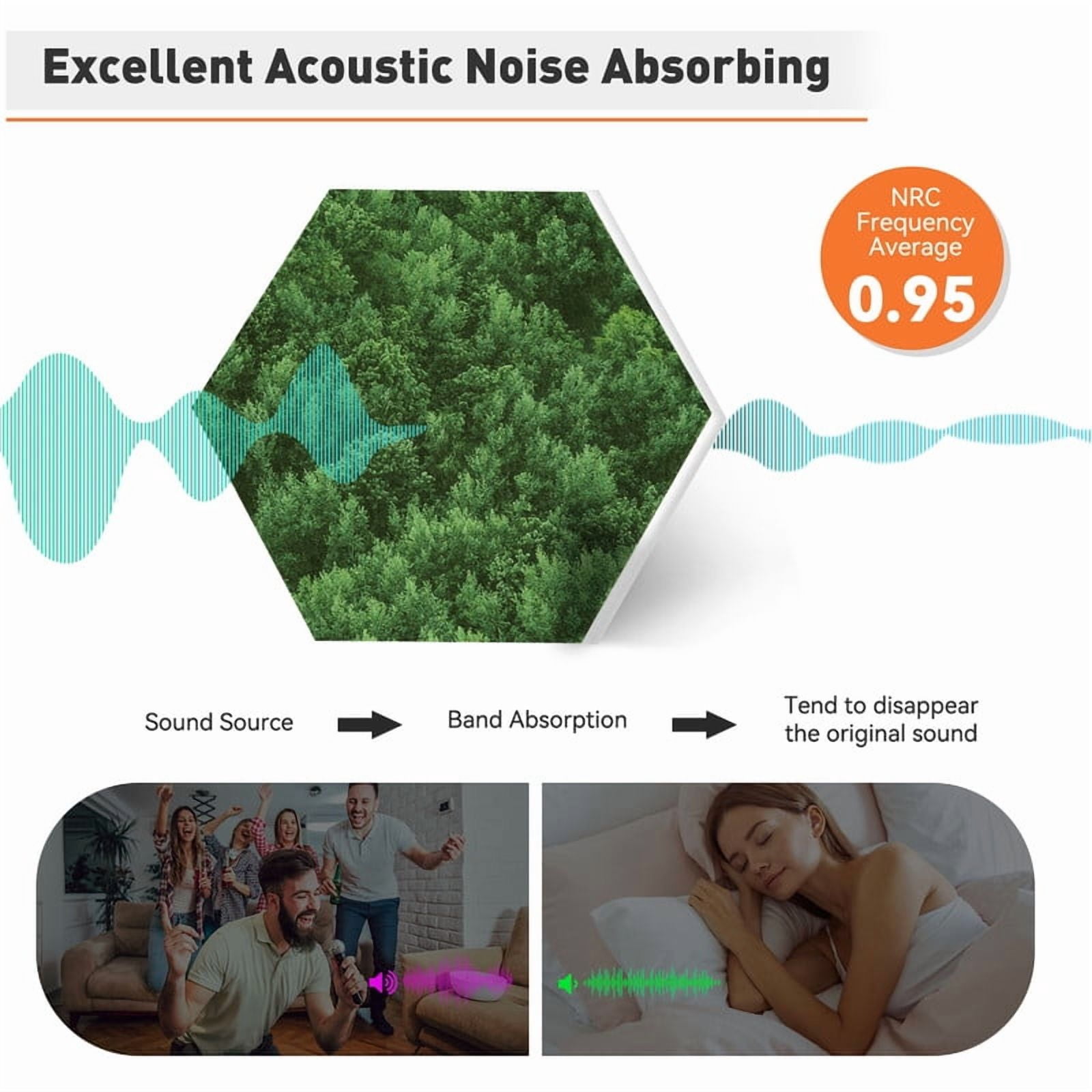 DOLLAR BOSS 12Pcs Self Adhesive Felt Board Tiles Wall Decor Hexagon Bulletin Board for Walls, Green Forest Pattern Print Felt Cork Pin Board for Pictures Photos Memos with Push Pins