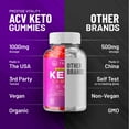 thumbnail image 3 of (3 Pack) Tropiketo Keto Gummies for Weight Loss, Tropi Keto ACV Gummies Extra Strength Apple Cider Vinegar Supplement, 1000mg, Tropiketo ACV Gummies (180 Gummies), 3 of 7