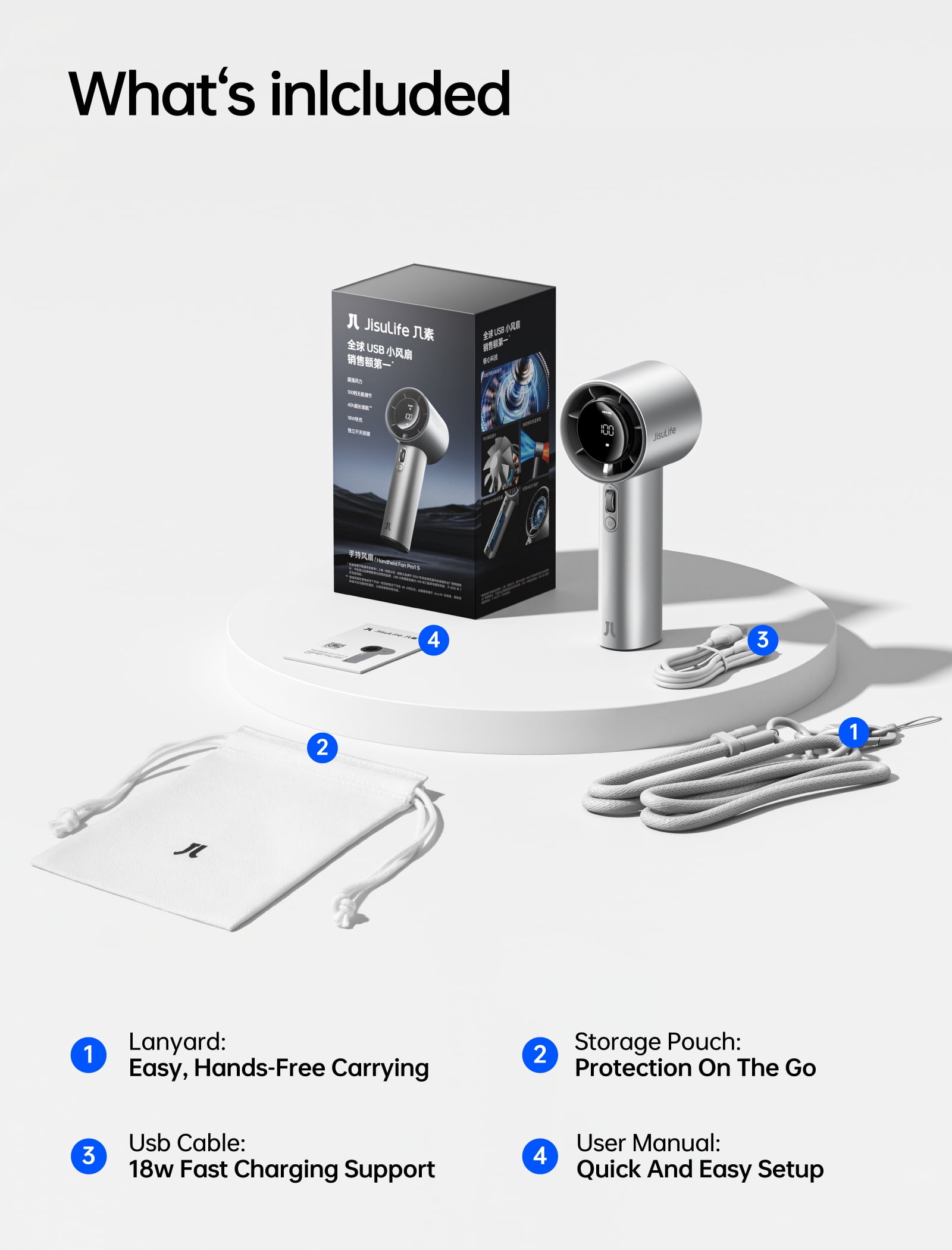 JISULIFE 2026 Portable Fan Pro1S, 40Hrs Max Cooling Personal