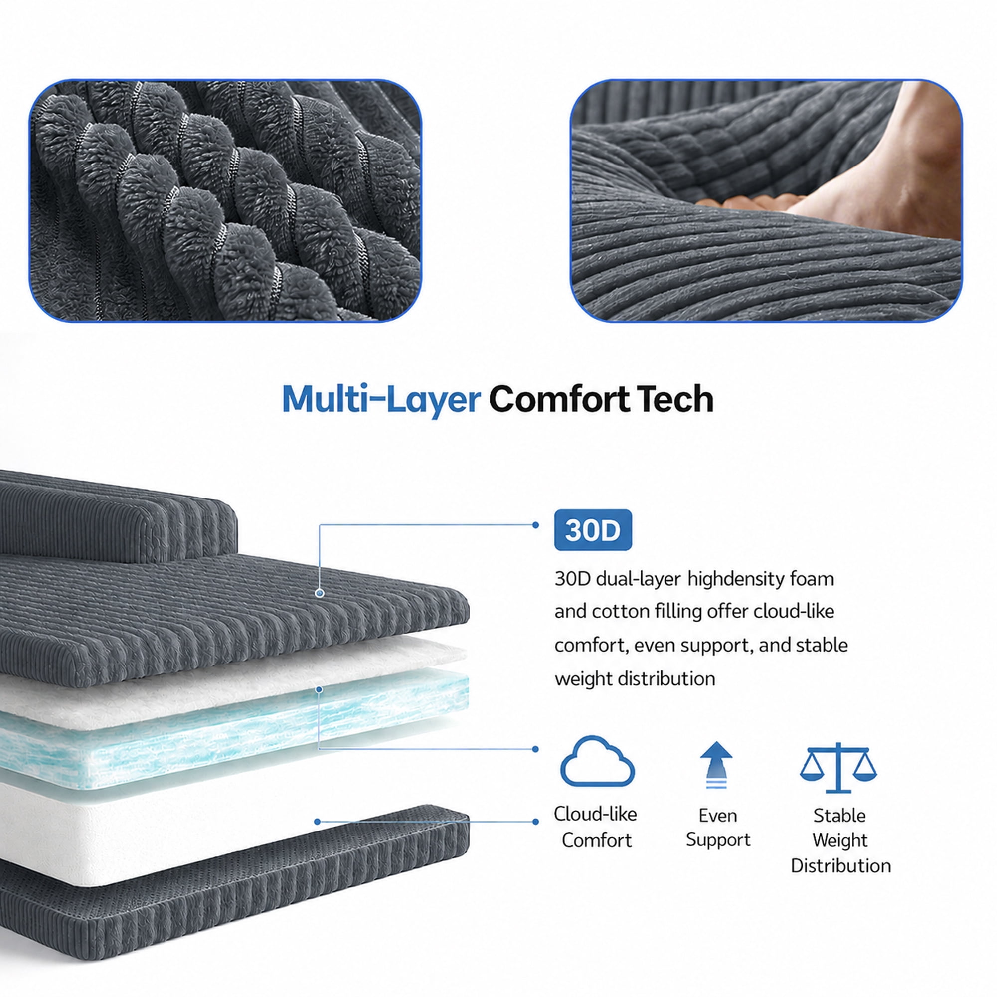 Leumius 145.7" U-Shaped Corduroy Sectional Sofa with Chaise,Cup Holders & Storage,Modern Modular 6-Seater Sofa Couch for Living Room,Dark Gray