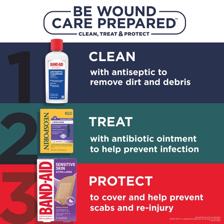 Neosporin Plus Lidocaine Triple Antibiotic Ointment photo 6