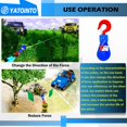 thumbnail image 4 of Snatch Block YATOINTO de 2 toneladas con cuerda de alambre de 3/8 con gancho, 3 poleas, 4 of 6