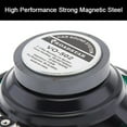 thumbnail image 4 of 5 Inch Car HiFi Full Range Loud 100W Universal Durable, 4 of 6