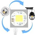 thumbnail image 4 of Fuente de luz de chip, calidad superior de diseo simple ampliamente utilizada para el hogar LYUMO No se aplica, 4 of 6