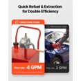 thumbnail image 3 of VEVOR Réservoir de Carburant 20 Gallons Essence et Diesel avec Pompe Manuelle Rouge, 3 of 9