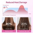 thumbnail image 4 of Morfone Hair Dryer, Negative Ionic Foldable Blow Dryer for Fast Drying, Thermo-Control Compact Hair Blow Dryer with Hair Diffuser, Pink, 4 of 10
