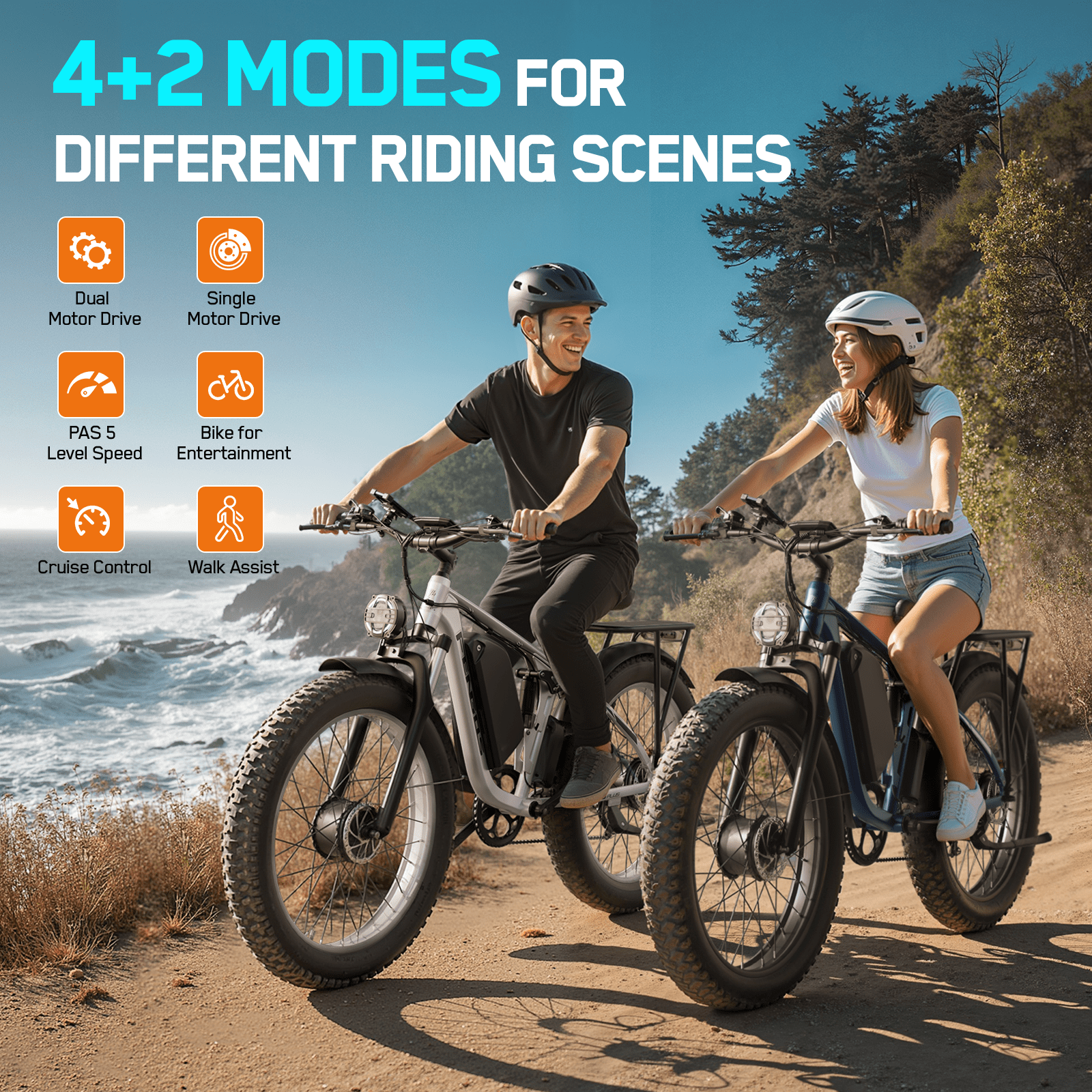 FENGQS Q8PLUS Electric Bike 5000W Dual Motor for Adults, 52V/23Ah Battery, 26"x4" Fat Tire, Hydraulic Disc Brakes, 45MPH Top, 80-100 Miles Range-(Blue) UL 2849