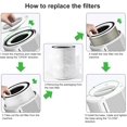 thumbnail image 5 of 2 Pack True KILO Filter For Afloia KILO, Compatible with Afloia KILO, KILOPLUS, KILOPRO, MIRO, MIRO PRO and MORENTO KILO, True 360° 3-Stage Filtration for afloia air purifier filter replacement, 5 of 5