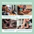 thumbnail image 5 of Lavinso Athlete’s Foot Antifungal Spray - Jock Itch Treatment Extra Strength, Fast-Acting, Odor-Control - for Men and Women, 5 of 8