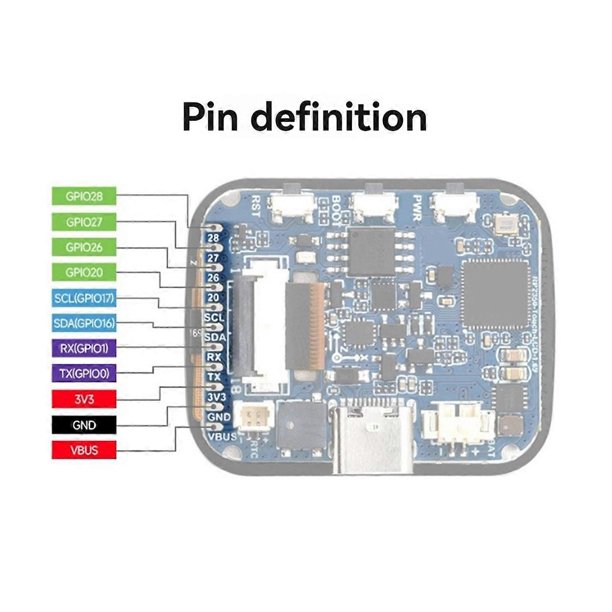 for RP2350 1.69In IPS Touchscreen DevelopmentBoard ARM SPI LCD Display ...