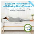 2 Inch Full Mattress Topper, Memory Foam PressureRelieving for Back Pain, Mattress Topper with