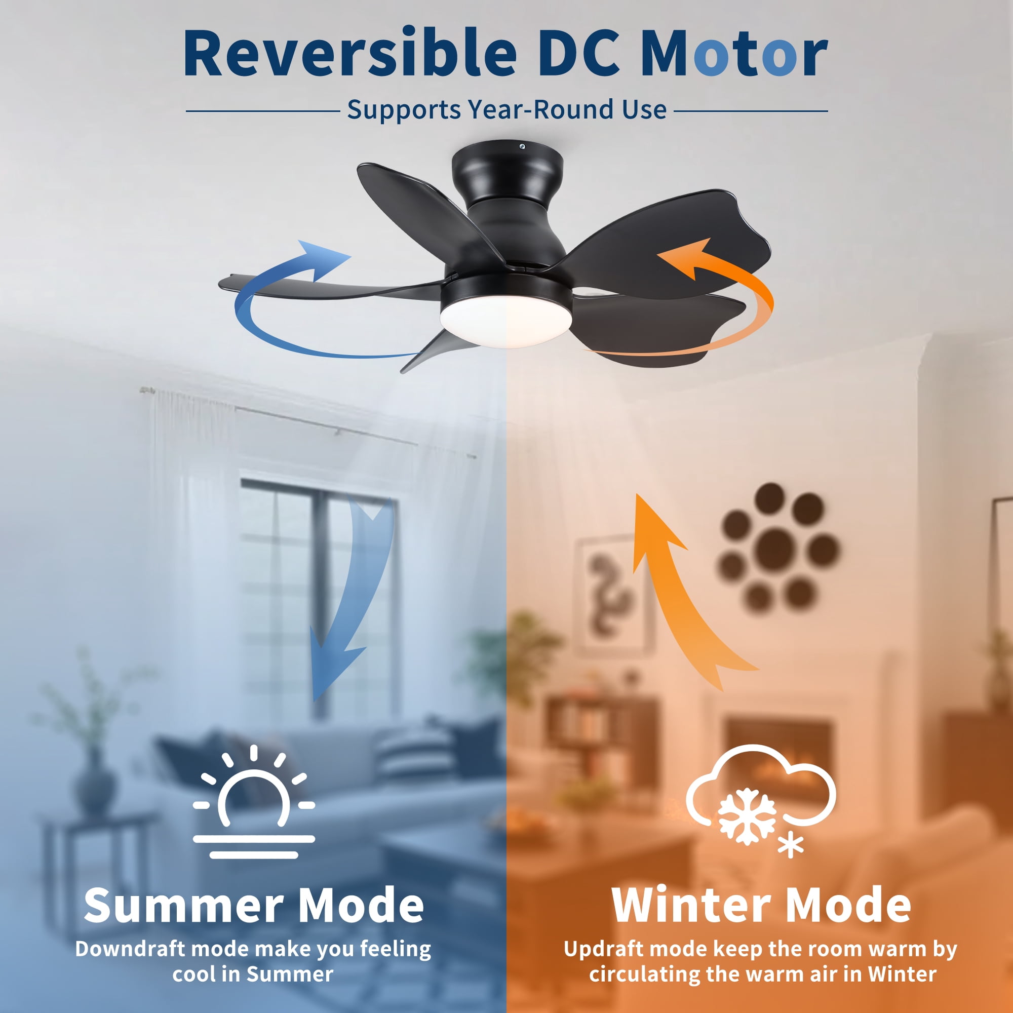 30 inch Flush Mount Ceiling Fan with Light, Modern Black DC Motor Remote Control
